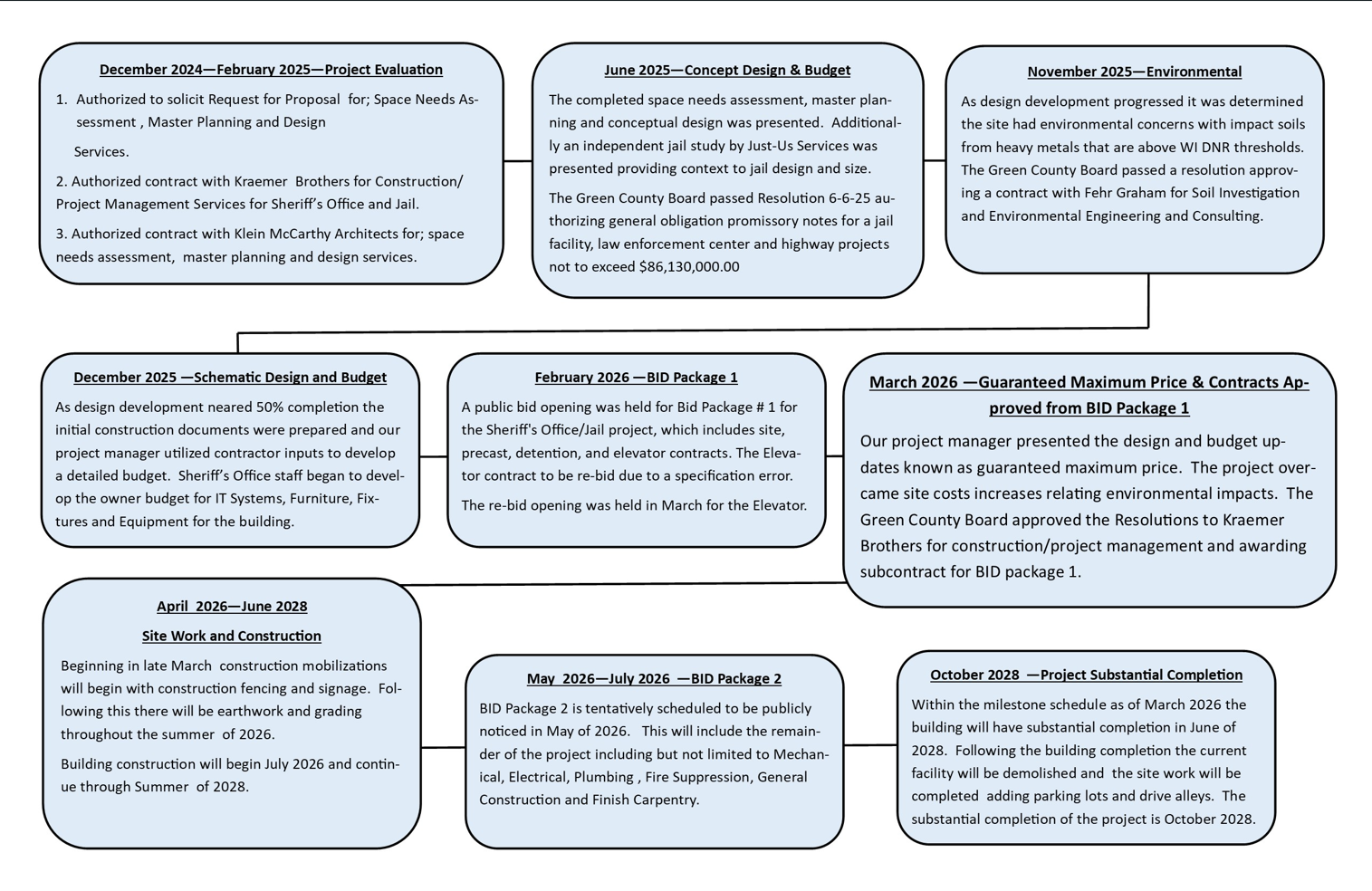 Screenshot 2026-03-17 084128